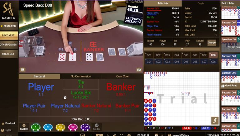 Speed Baccarat at IQ777 Live Casino